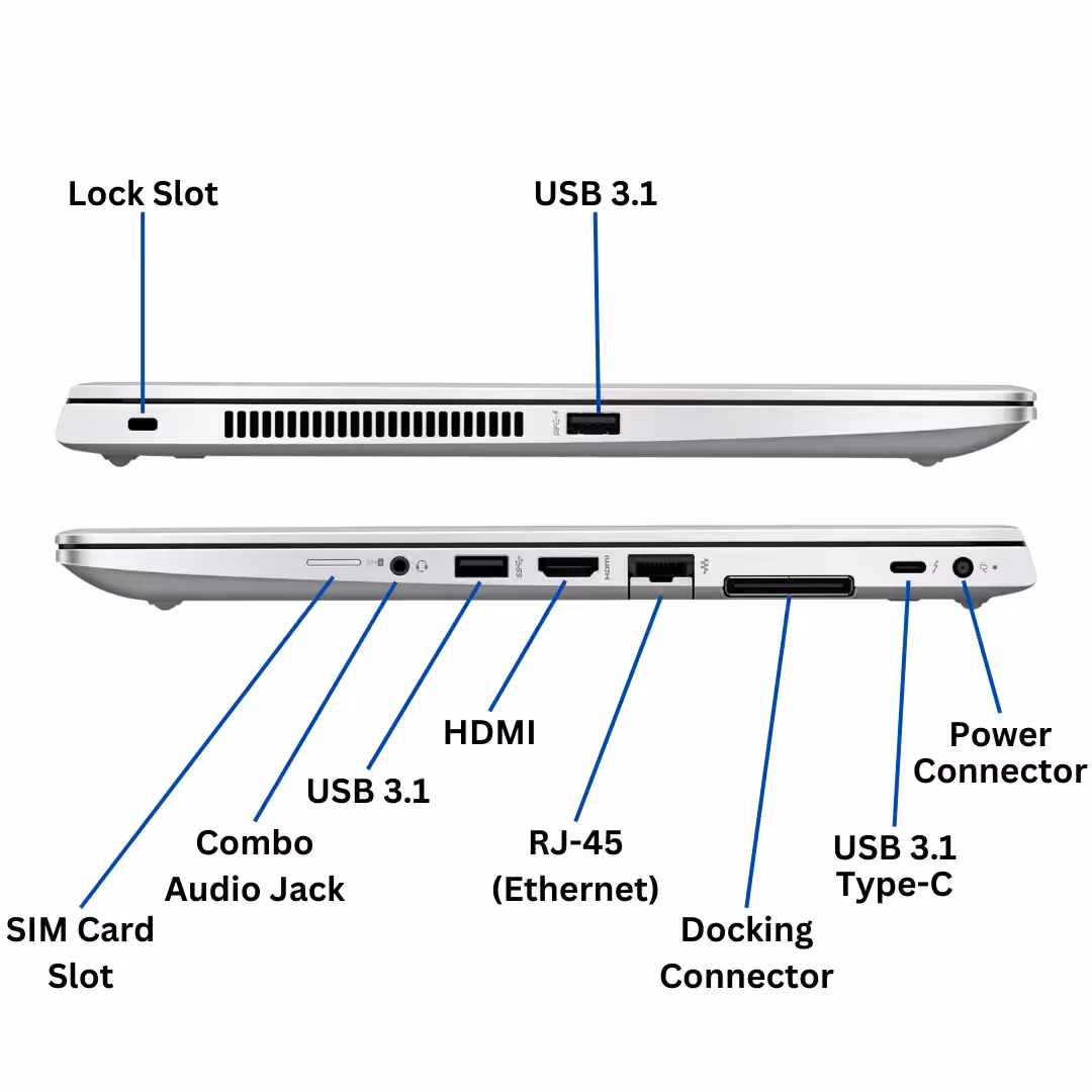 HP EliteBook 840 G5 | Intel i5 8th Gen | 14" FHD | Windows 11 Pro | Refurbished