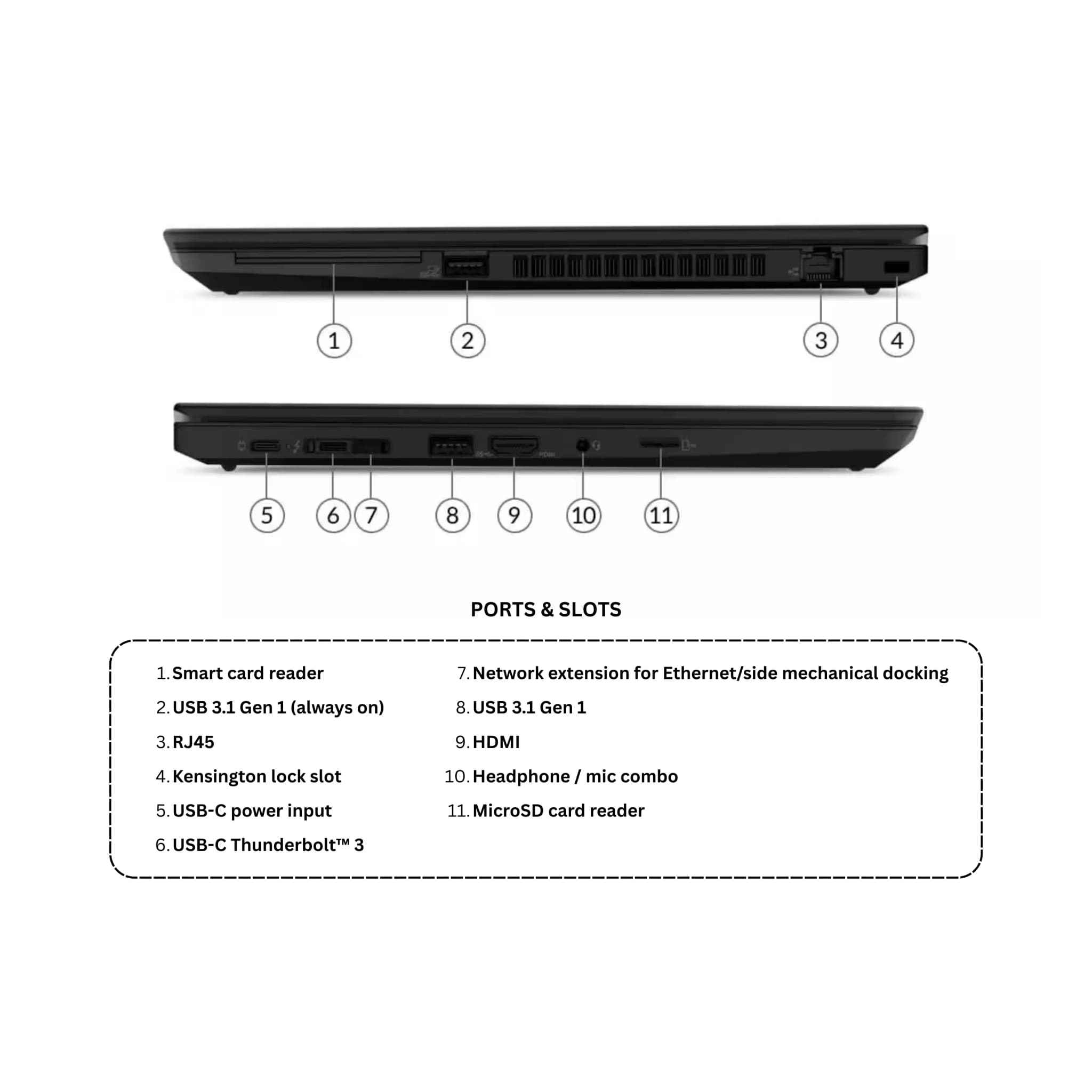 Lenovo ThinkPad T14 | Intel i5 10th Gen | 14" FHD Non Touchscreen | Windows 11 Pro | Refurbished