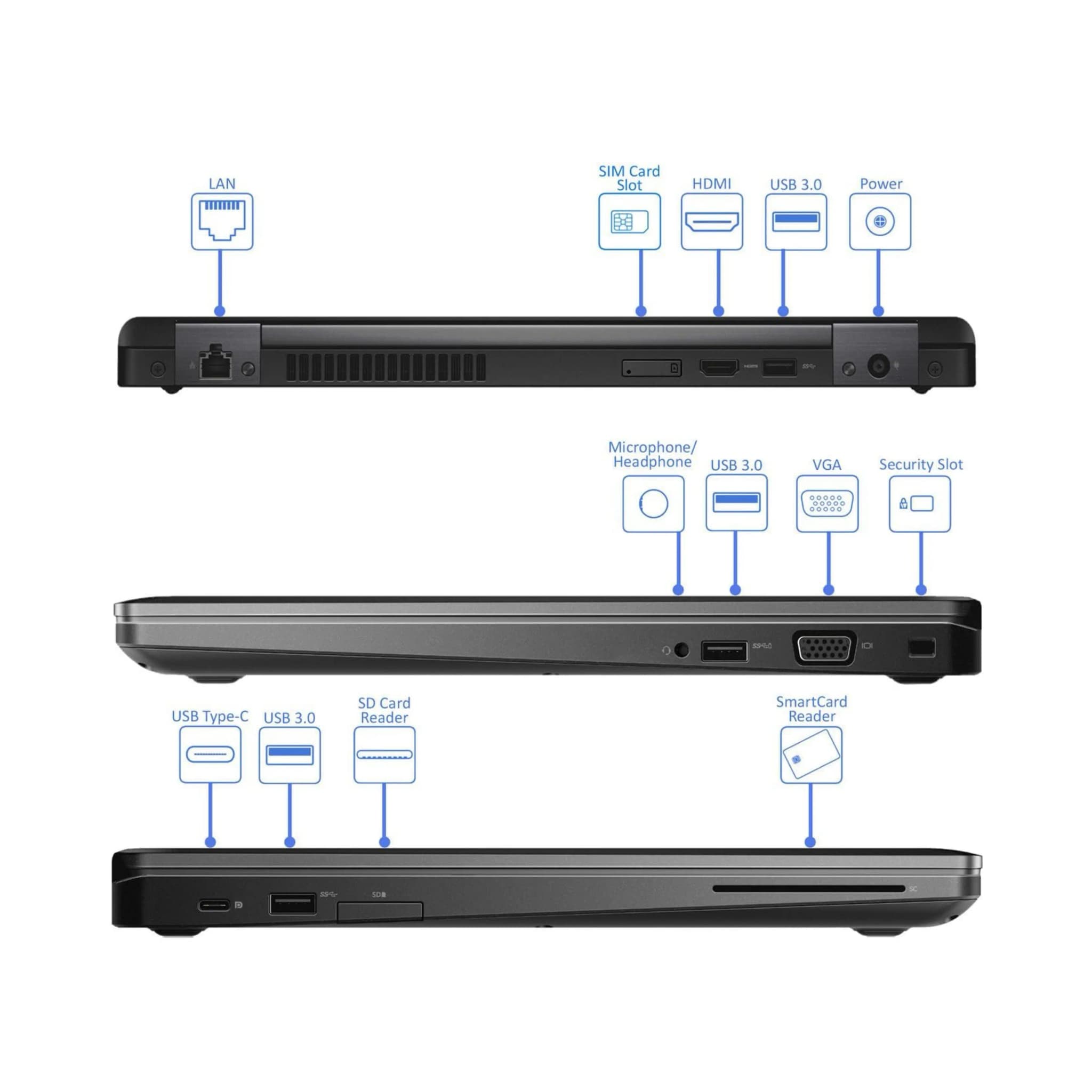 Dell Latitude 5490 | Intel i5 8th Gen | 14" HD | Windows 11 Pro | Refurbished
